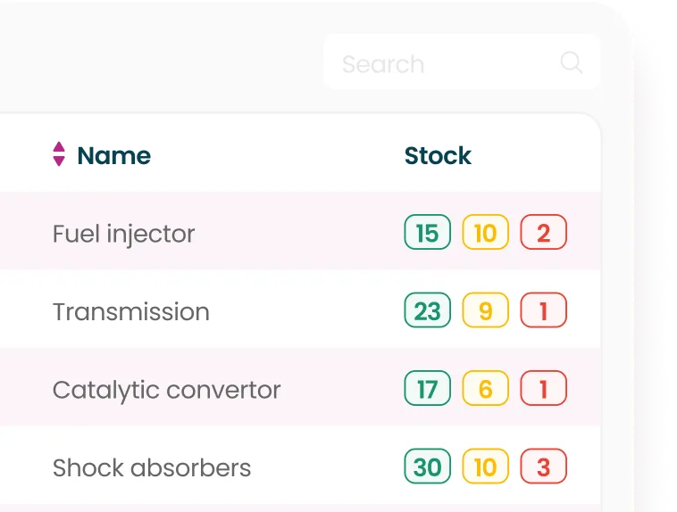 Autovolt - Stock view