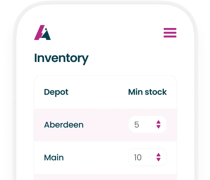 inventory